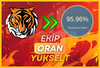Ekip │ Oran Yükselt