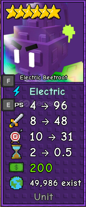 Electric Beetrot - en ucuz Electric Beetrot - en ucuz