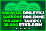 ⭐[ELİT PAKET] Spotify Sanatçı Paketi