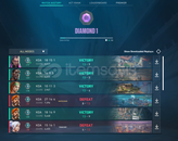 ELMAS 1 YUKSEK MMR HESAP