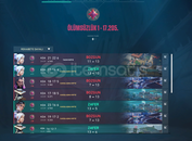 İmmo Elo Smurfleyenden Boost