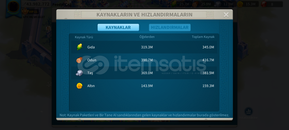 ???? Emek Hazır, Sıra Sende Hesabımı satıyorum 43m