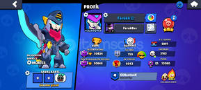 Emek hesabıdır 200 den fazla kostüm vardır 