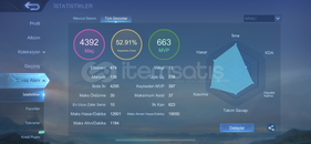 Emek Verdiğim hesabımdır acil satiliktir Emek Verdiğim hesabımdır acil satiliktir