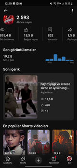 En iyi fiyata hesap 3 aylık 1m izlenme