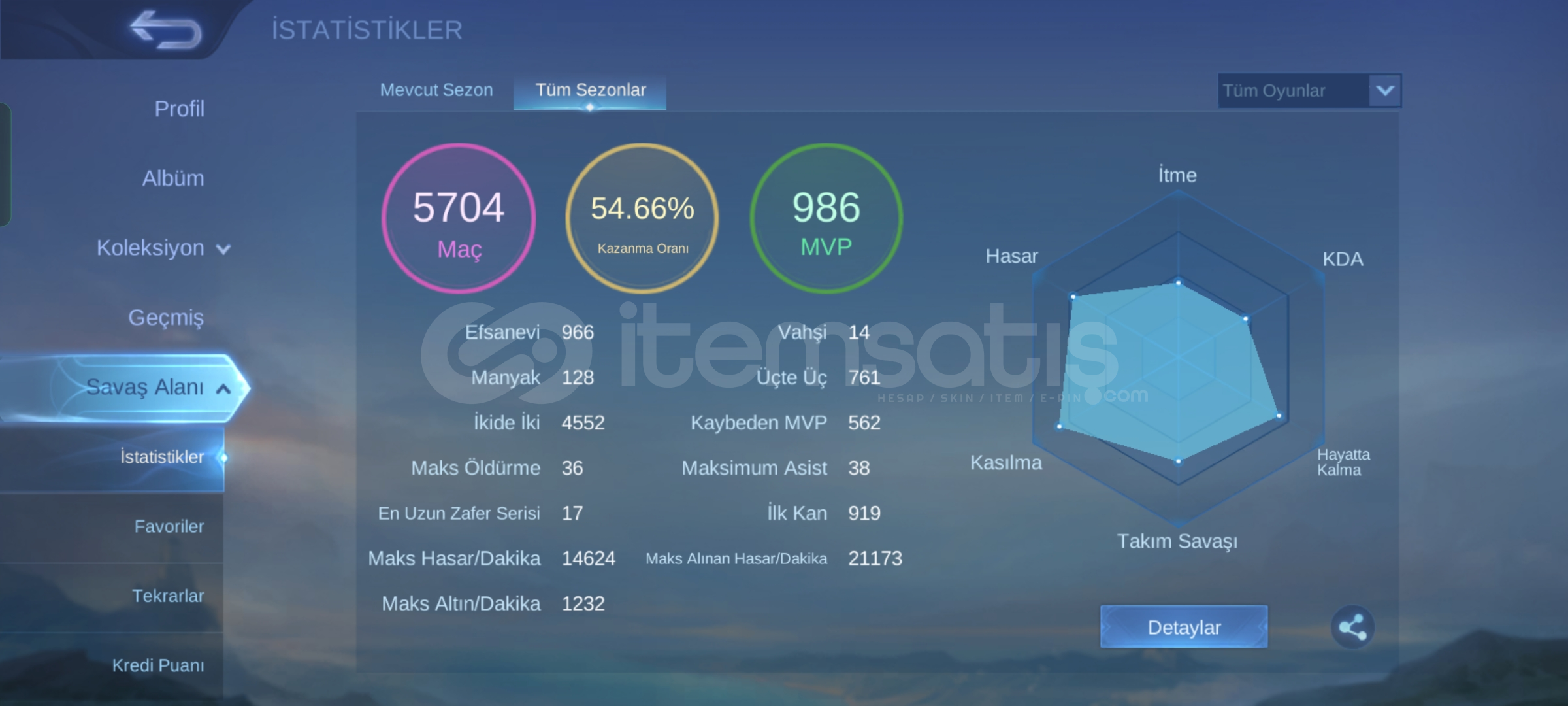 EN İYİ KOSTÜMLER VAR YADİGÂR HESAP EN İYİ KOSTÜMLER VAR YADİGÂR HESAP