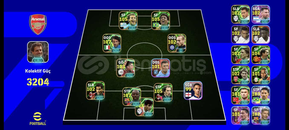 En uygun pes hesabı