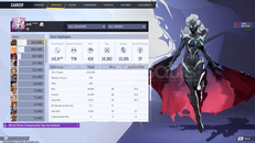 Epic Games Dia2- Grandmaster elo Hesap 