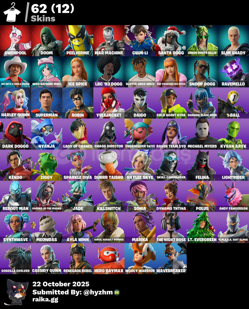 Eski Sezon Hesap ve 80+ Oyunlu Epic Games Eski Sezon Hesap ve 80+ Oyunlu Epic Games