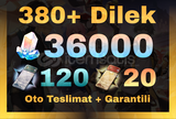 EU | 380+ Dilek 36000+ Jade 120+20