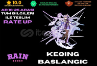 EU / AR16-25 KEQİNG