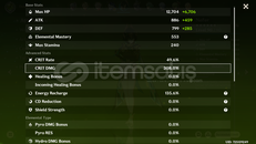 EU AR56 22X5* NEFER PREMIUM