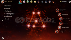 EU C6 Mavuika + C0 Citlali