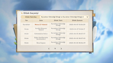 c2 flins 59 ar eu hesap