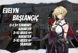 EU | IK3-10 Evelyn - Başlangıç Hesapları