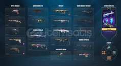 NA konumlu full + full hesap