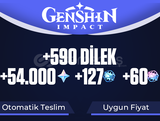 EU MR53 +54000 Köken +590 Dilek 127+60 Yazgı