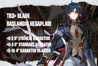 EU | TB3+ Blade - Başlangıç Hesapları
