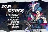 EU | UL3-9 Brant - Başlangıç Hesapları