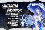 EU | UL3-9 Cantarella - Başlangıç Hesapları