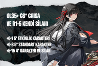 EU | UL35+ C6 Chisa + R1-5 Kumokiri EU | UL35+ C6 Chisa + R1-5 Kumokiri