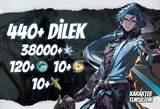 EU | UL40 440+ Dilek - 38000+ Astrite 120+10+10