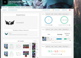 Euw 100WR PLATINUM 4 ACC 22K BE 2 WIN 0 LOSE