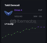 EUW DIA 4 56WR | 13BİN ÖZ