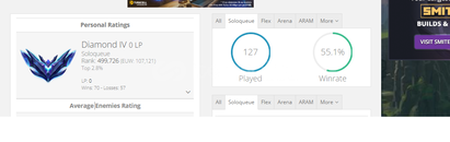EUW DIAMOND IV 55 WR 71K MÖ