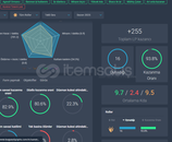 EUW - TR Ucuza elo boost yapıyorum