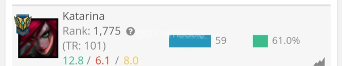 EUWDA HAKETTİĞİNİZ RANKTA DEĞİLSİNİZ.
