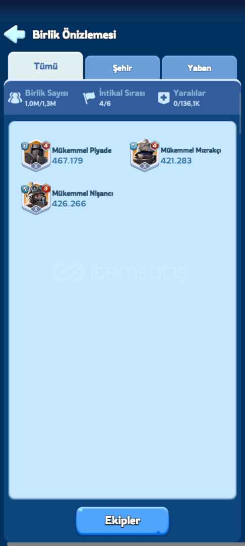 Eyalet 2728 fc4 171 m güç