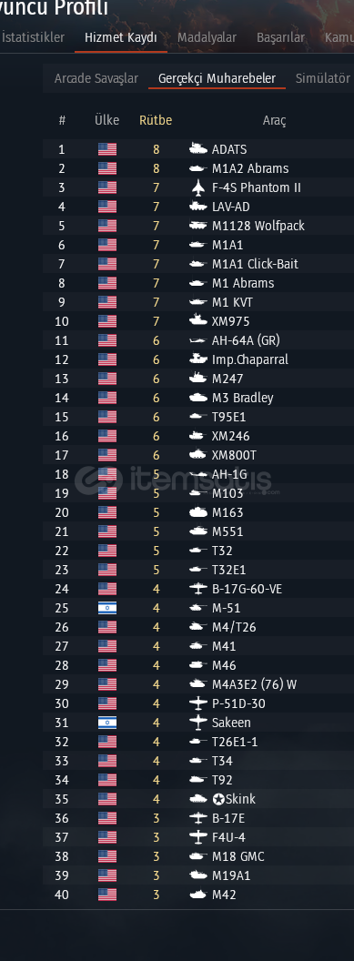 F-4S M1A2 ADATS M1A1 CB M1 KVT M1128 WP AH-64A F-4S M1A2 ADATS M1A1 CB M1 KVT M1128 WP AH-64A
