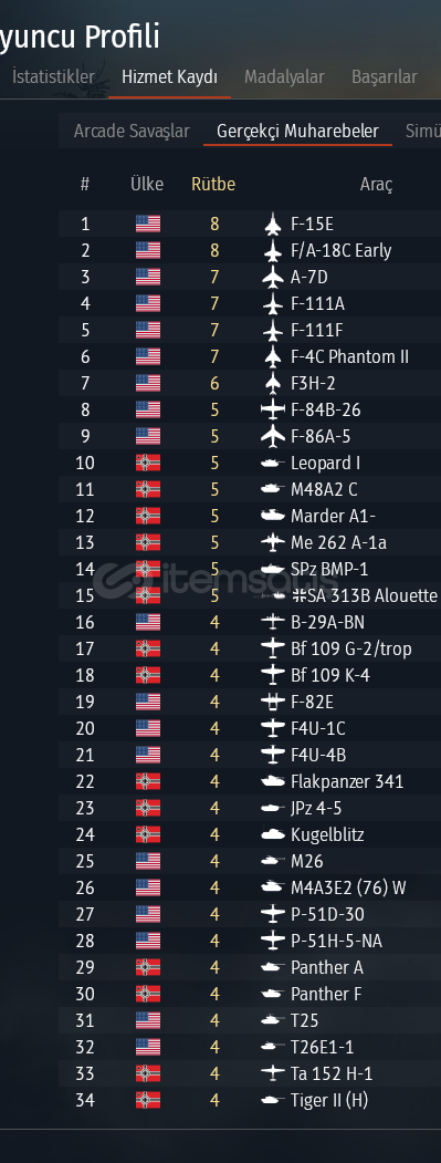 F/A-18C EARLY F-15E F/A-18C EARLY F-15E