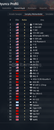 F/A-18C LATE F-16C TORNADO IDS MFG SU-25K