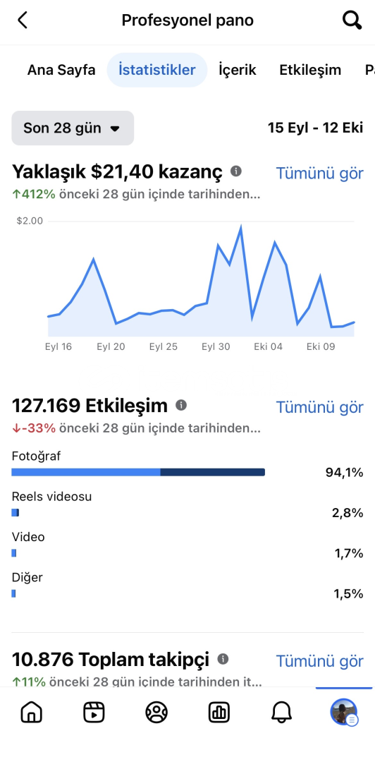 Facebook Profesyonel Kız Hesabı⭐️ Facebook Profesyonel Kız Hesabı⭐️