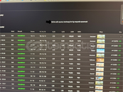 FACEIT ELO BOOSTUN RAKİPSİZİ