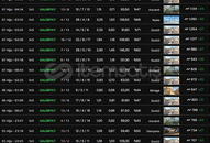 FACEİTİN RAKİPSİZ BOOST MAĞAZASI