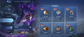 Fanny ve Lancelot Mainlemelik 224 Kostüm!