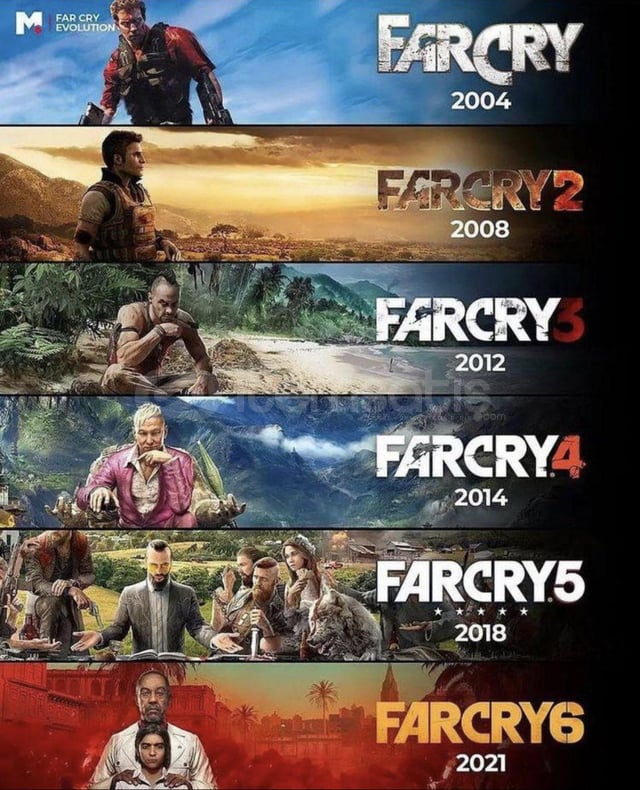 Far Cry Tüm Seri Mega Paketi ! İNDİRİMDE ! Far Cry Tüm Seri Mega Paketi ! İNDİRİMDE !