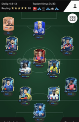  FC 25 MUHTEŞEM Ea Pc Hesap 