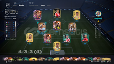 FC 26 PS HESABI WEB MARKET AÇIK 350K COİNS