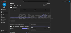 FENA AKTİF YT KANALI