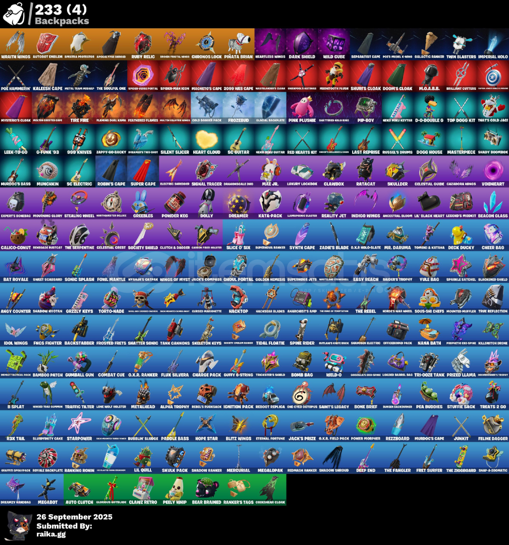 Fırsat hesabı -202 skin tryhard babası  Fırsat hesabı -202 skin tryhard babası