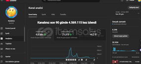 SON DAKİKA ! Büyük indirim 00:00 kadar geçerli
