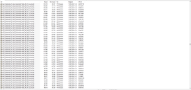 FİVEM TR ROTA ROLEPLAY KIYAFET PAKETİ