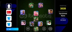 FİYAT PERFORMANS HESABI