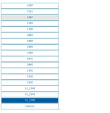 FORMATSIZ SÜRÜM ATLAMA PROGRAMI