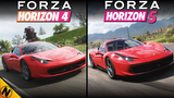 Forza Horizon 4-5 Steam Hesabı