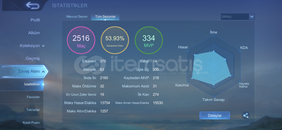 ⚡️FR LEGEND ASP FANNY SAYGIN IV DOLU HESAP⚡️ ⚡️FR LEGEND ASP FANNY SAYGIN IV DOLU HESAP⚡️